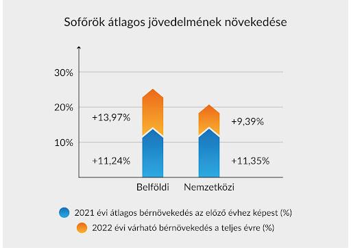 Egy index, ami hasznos lesz