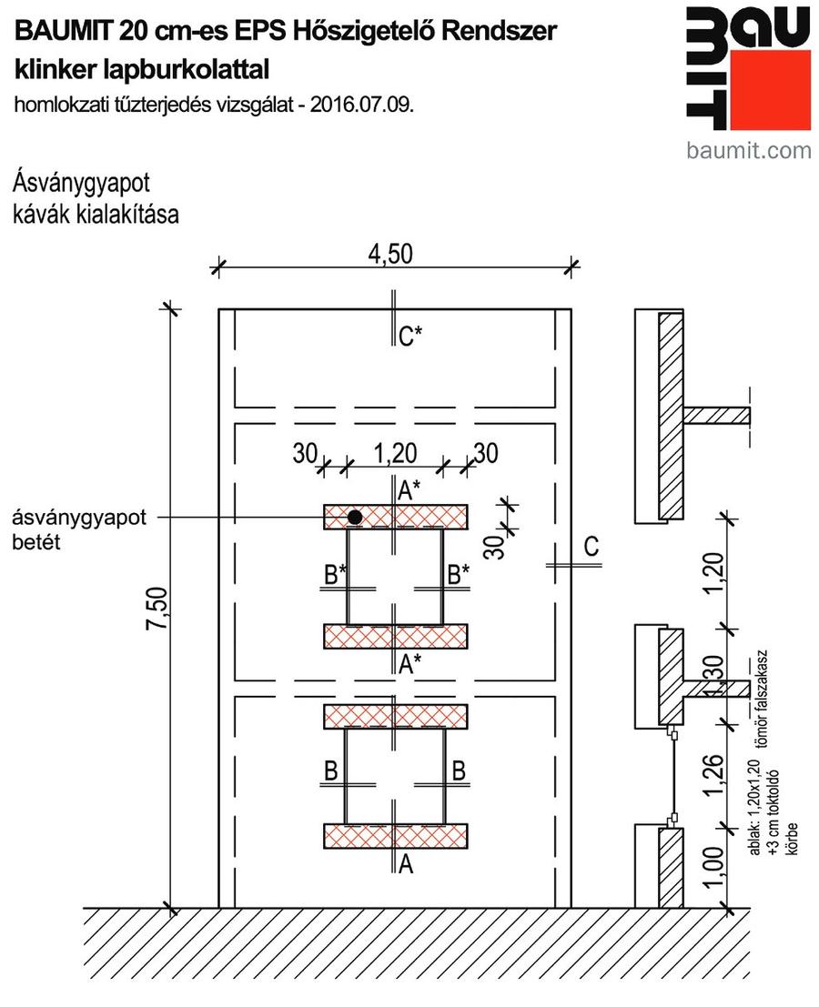 Vakolt homlokzati hőszigetelő rendszerek aktuális tűzvédelmi kérdései