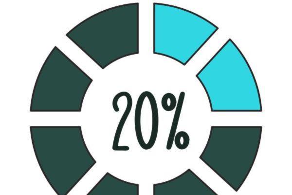 Pályázna? 20% kedvezményt kaphat partnerünktől