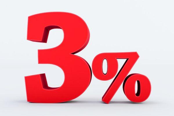 Rendkívüli ajánlat: 3%-os új lakáshitelt vezet be a kormány