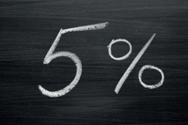 Változó kivitelező, bővítés – mikor 5% az áfa?