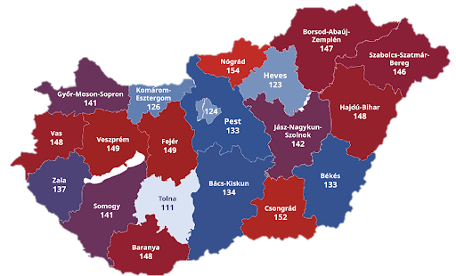 Szakemberhiány és alapanyag áremelkedés – mi várható a közeljövőben?