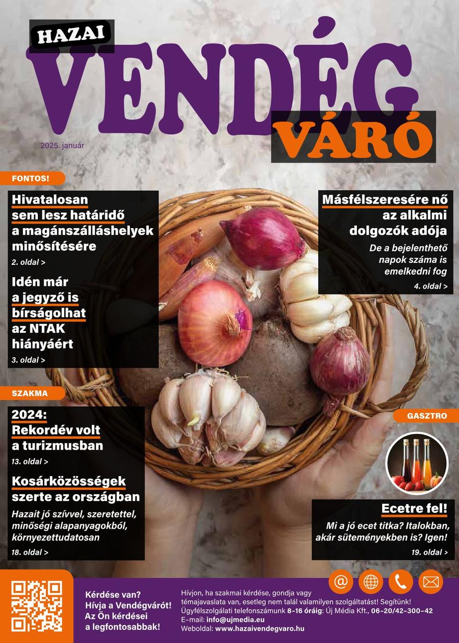 Hazai Vendégváró 2025. január
