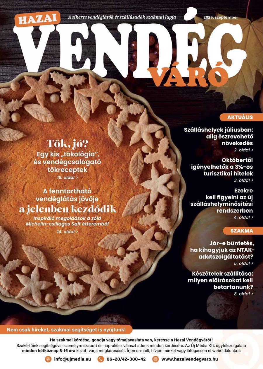 Hazai Vendégváró 2025. szeptember