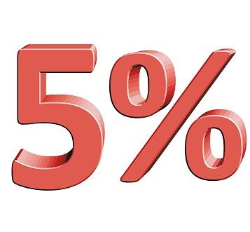 Meddig érvényes a kiszállítás 5%-os áfája?